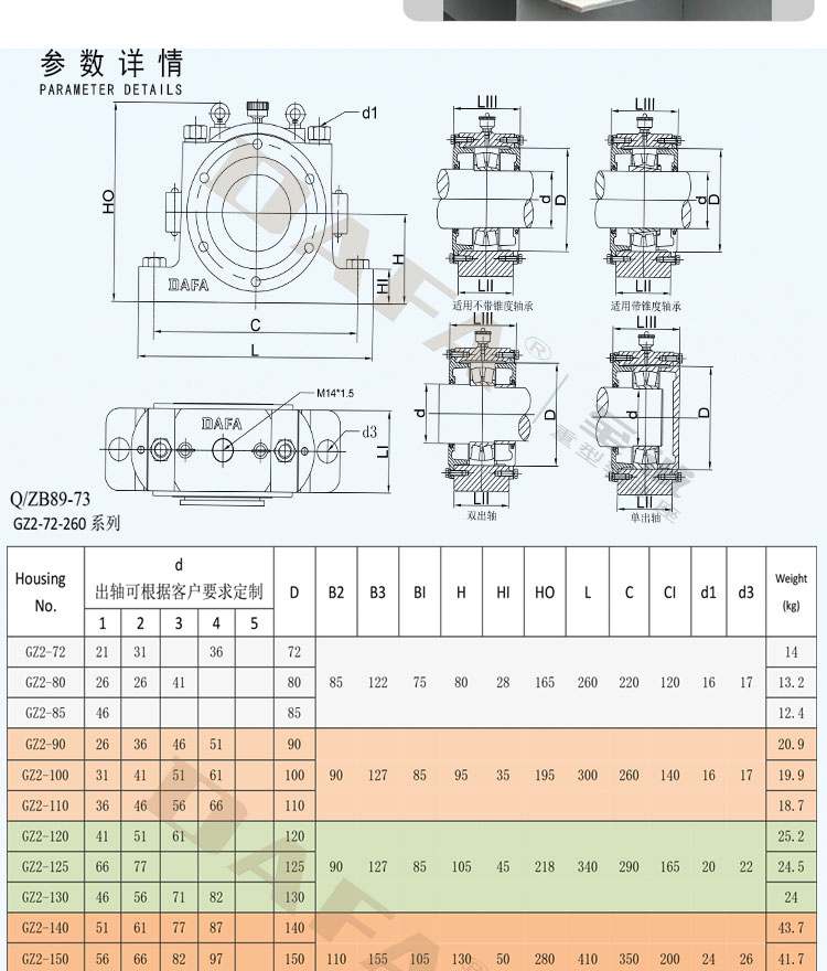 GZ2详情_06