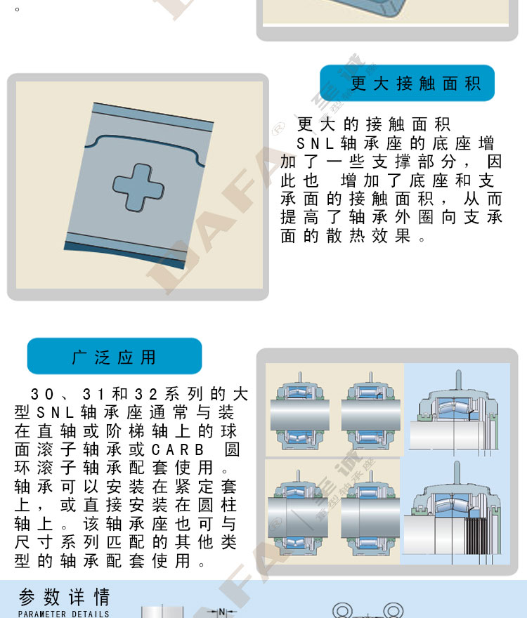 SNL3000参数详情_05